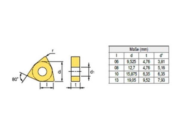 WNMG080412-GS PC8110 Inox (M) HRSA (S)